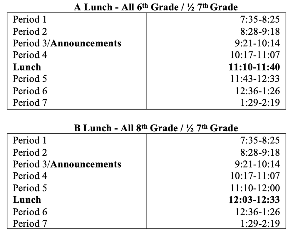 Bell Schedule Picture- Normal Day